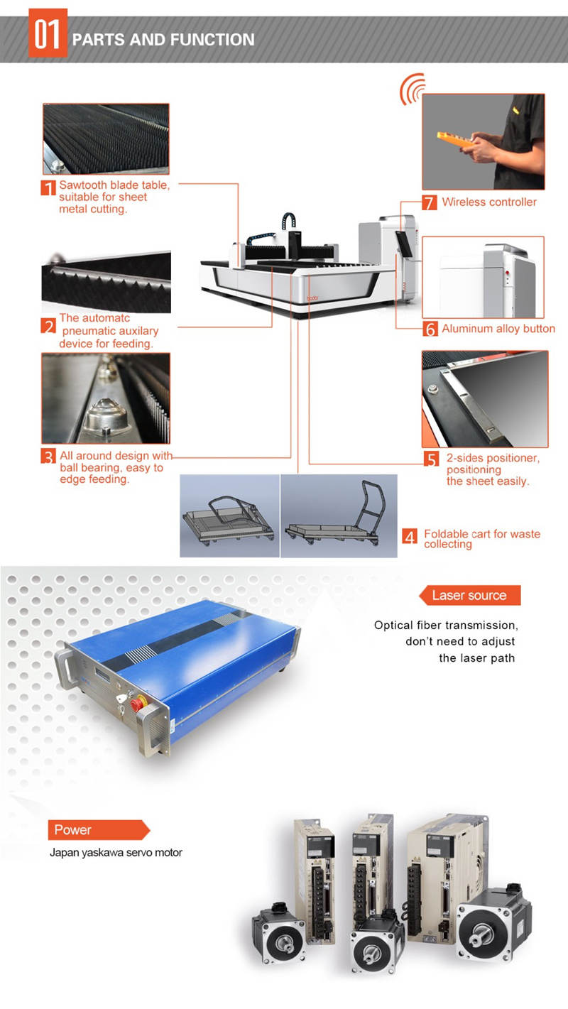 laser ffibr cnc 2